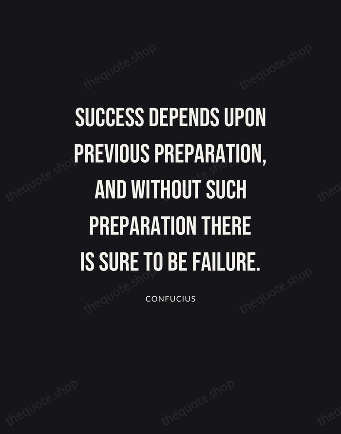 Success depends upon previous preparation, and without such preparation there is sure… — Confucius | Printable Wall Art — Poster Condensed