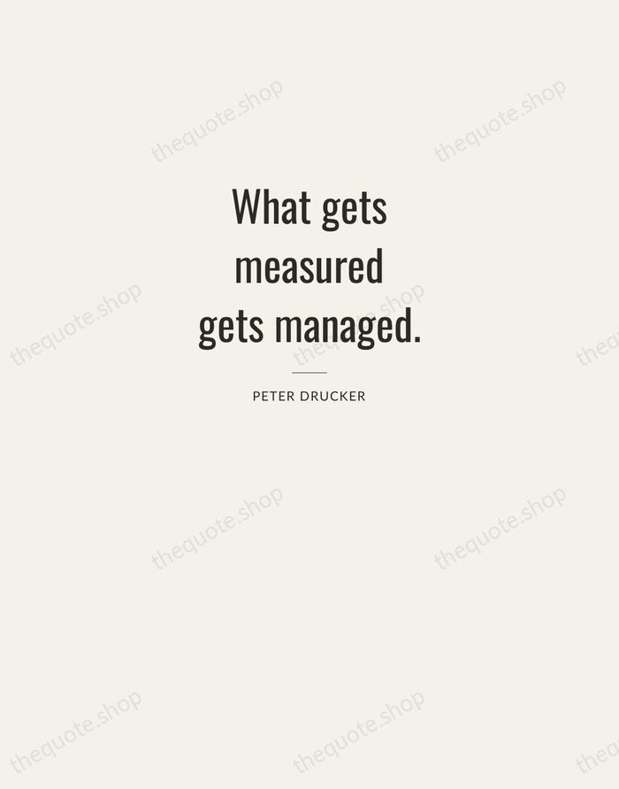 What gets measured gets managed. — Peter Drucker — Letterpress Caps