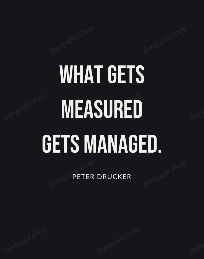 What gets measured gets managed. — Peter Drucker | Printable Wall Art — Poster Condensed
