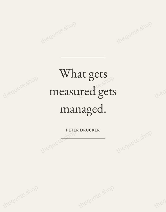 What gets measured gets managed. — Peter Drucker — Gallery Frame