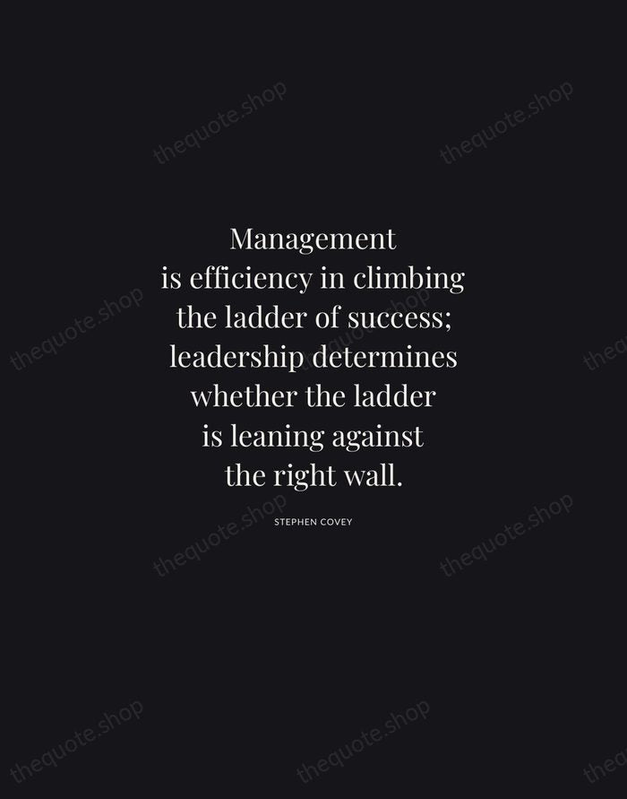 Management is efficiency in climbing the ladder of success; leadership determines whether… — Stephen Covey | Printable Wall Art — Midnight Serif