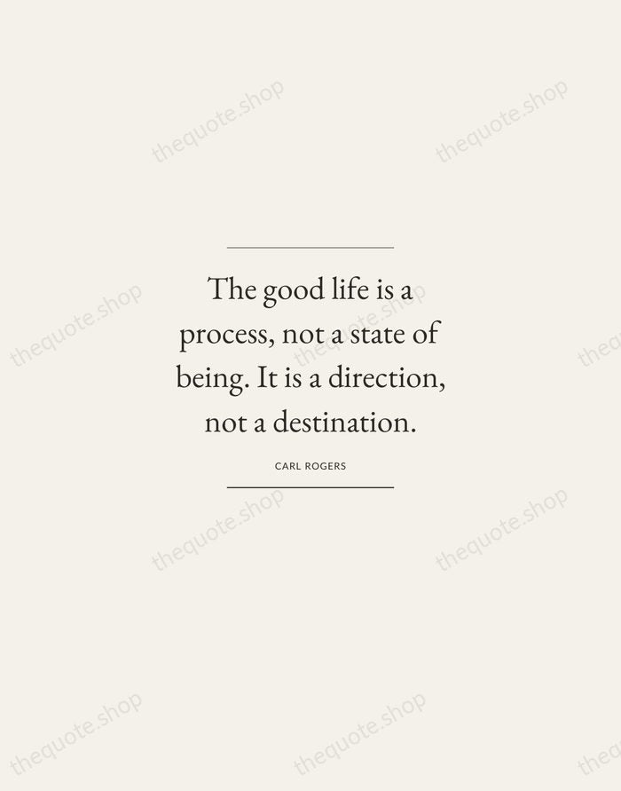 The good life is a process, not a state of being. It… — Carl Rogers — Gallery Frame