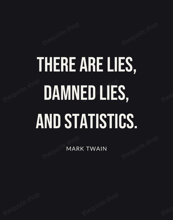 There are lies, damned lies, and statistics. — Mark Twain | Printable Wall Art — Poster Condensed